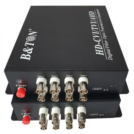 Bộ chuyển đổi Video sang Quang 8 kênh 1080P BTON BT–8V1DF-T/RS