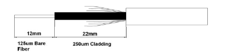 Cách nối dây mạng cáp quang bị đứt đơn giản nhất