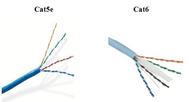 Dây cáp mạng Cat5e và Cat6