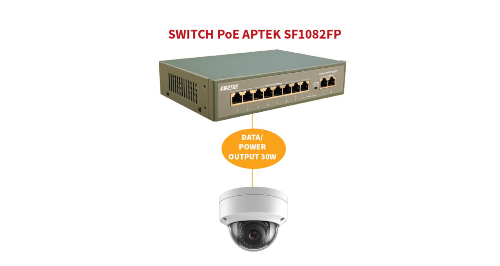 Switch APTEK SF1082FP 8 Port PoE + 2 Port uplink