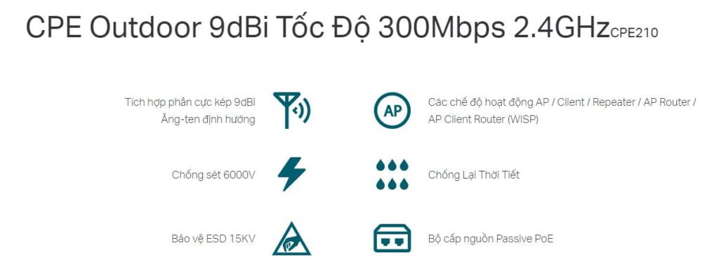 Thiết bị thu phát sóng Wifi ngoài trời Tp-Link CPE 210