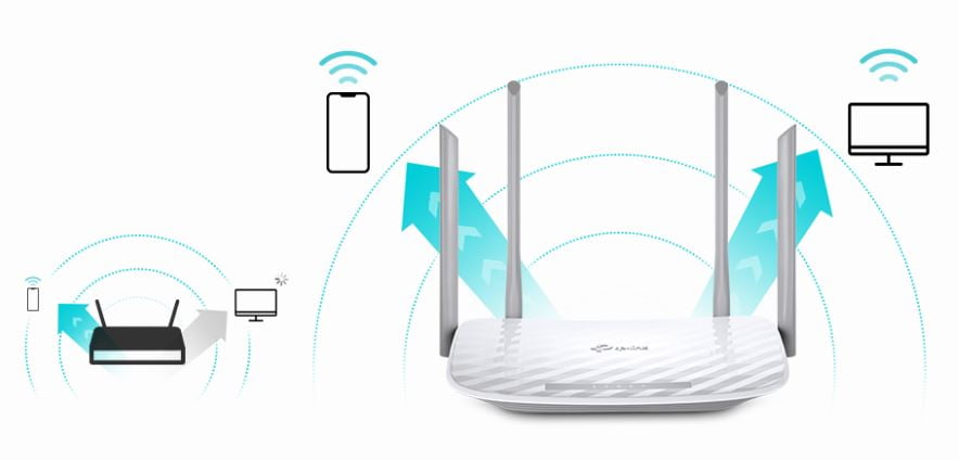 WiFi băng tần kép ( WiFi Dual Band ) là gì ?